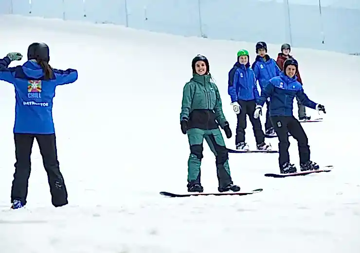 Gruplar İçin Eğitimlerimiz